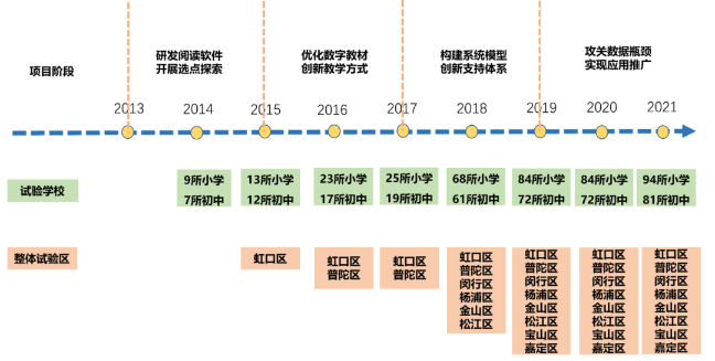 2021年香港开奖结果 开奖记录192.168.0.1
