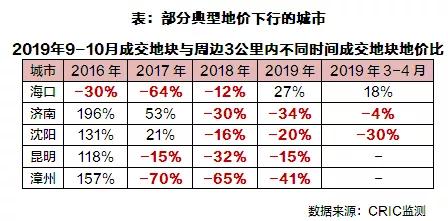 揭秘未来之路，探寻过去之迹 香港彩票行业年度报告及数据分析（以最新数据为例）2023香港开奖结果开奖记录表
