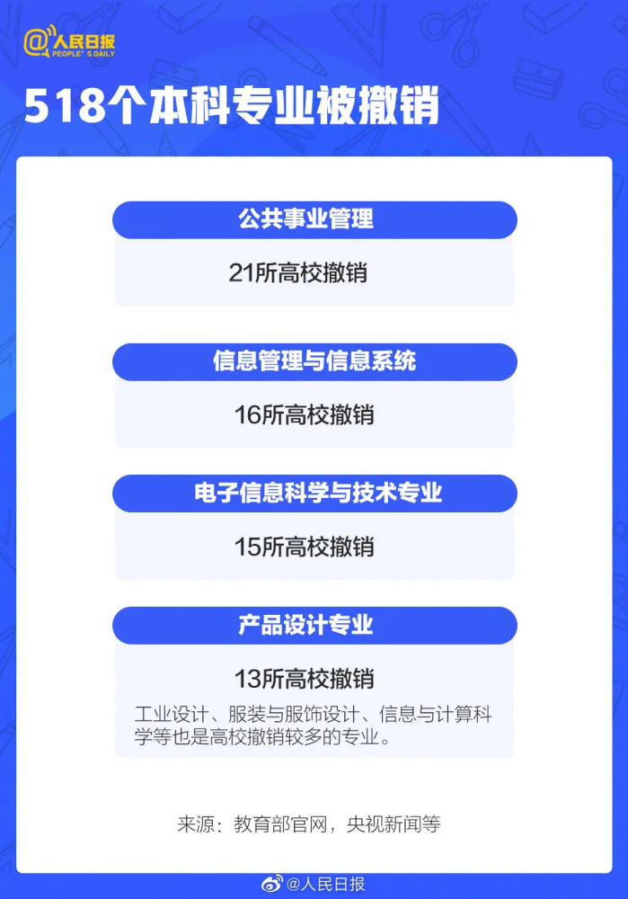 幸运数字密码