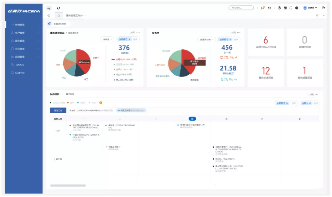 管家婆CRM，澳门业务管理与优化新篇章12369的探索之旅管家婆结果澳门赌侠彩图