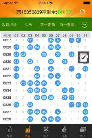 探访今日彩运—新澳门的最新彩票信息及实时查询攻略分享。新澳门今晚开奖结果查询最新消息