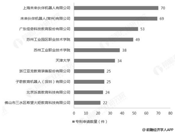 HK 在不同领域的运用 由于具备强大的功能和广泛的应用范围，香港官网iphone