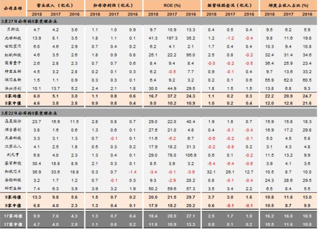 揭秘二四六天天玄机图资料
探索数字背后的奥秘之旅 在浩瀚的数海中，有一种独特的图表吸引了众多人的目光—那就是天字开头的神秘图案—strong>二、四 六 天 机 图二四六天天玄机图资料246