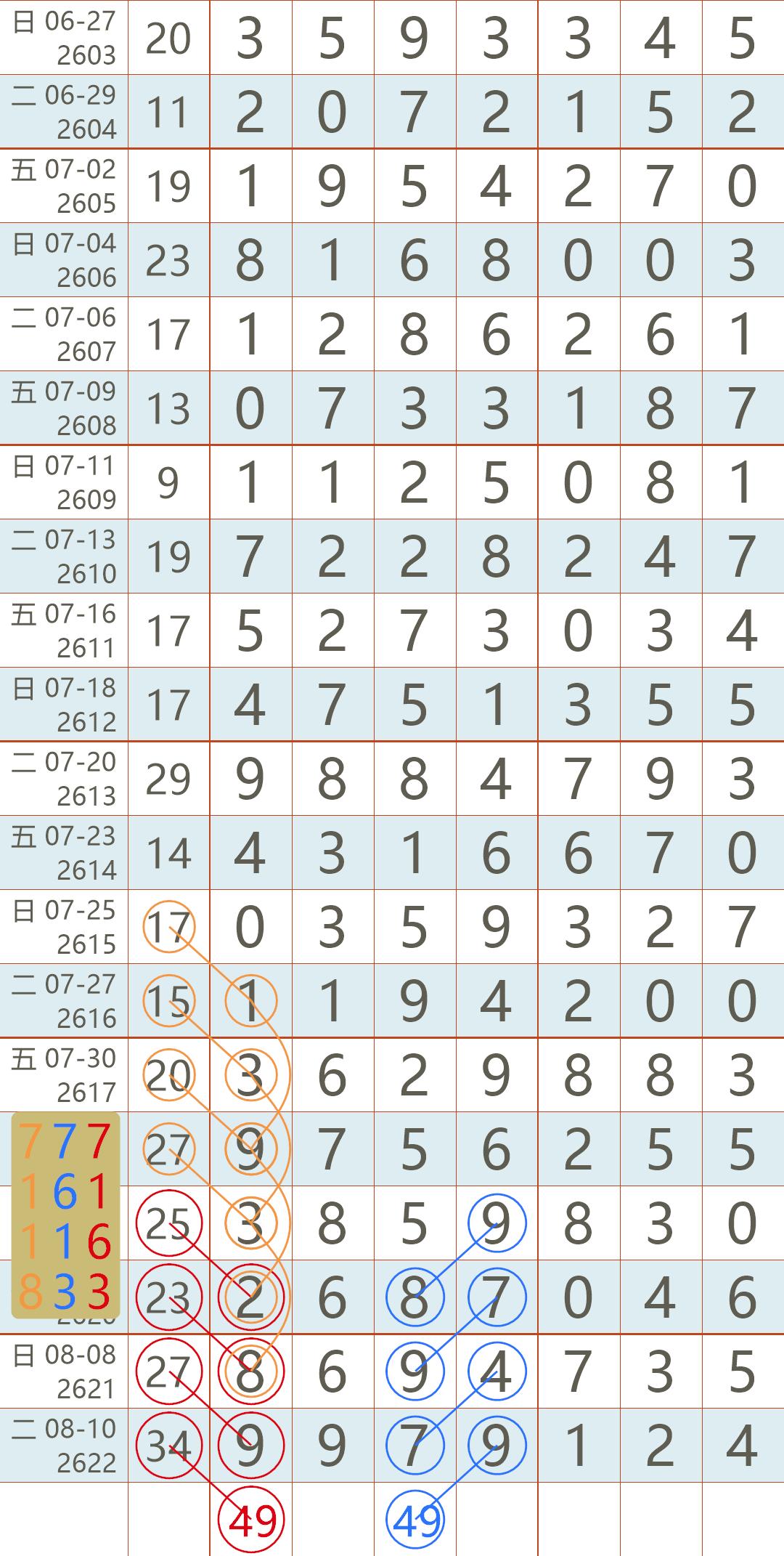 20XX年香港最新开奖结果揭秘与回顾—探寻数字背后的幸运瞬间！2021年香港最新开奖结果历史
