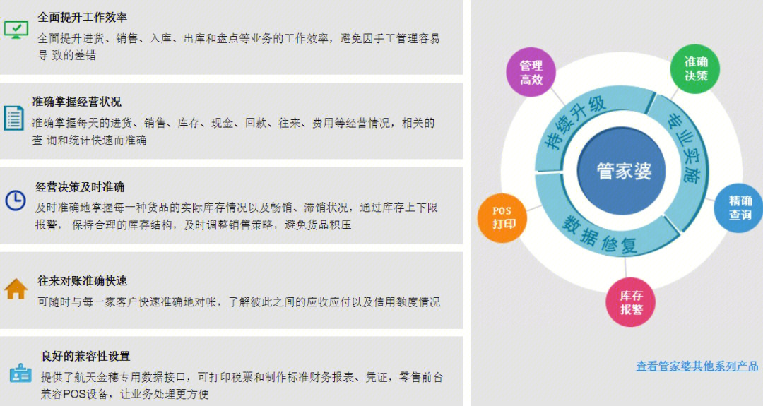 管家婆2039正版资料图片集锦，全面解析与实用指南管家婆2020年全年免费彩图