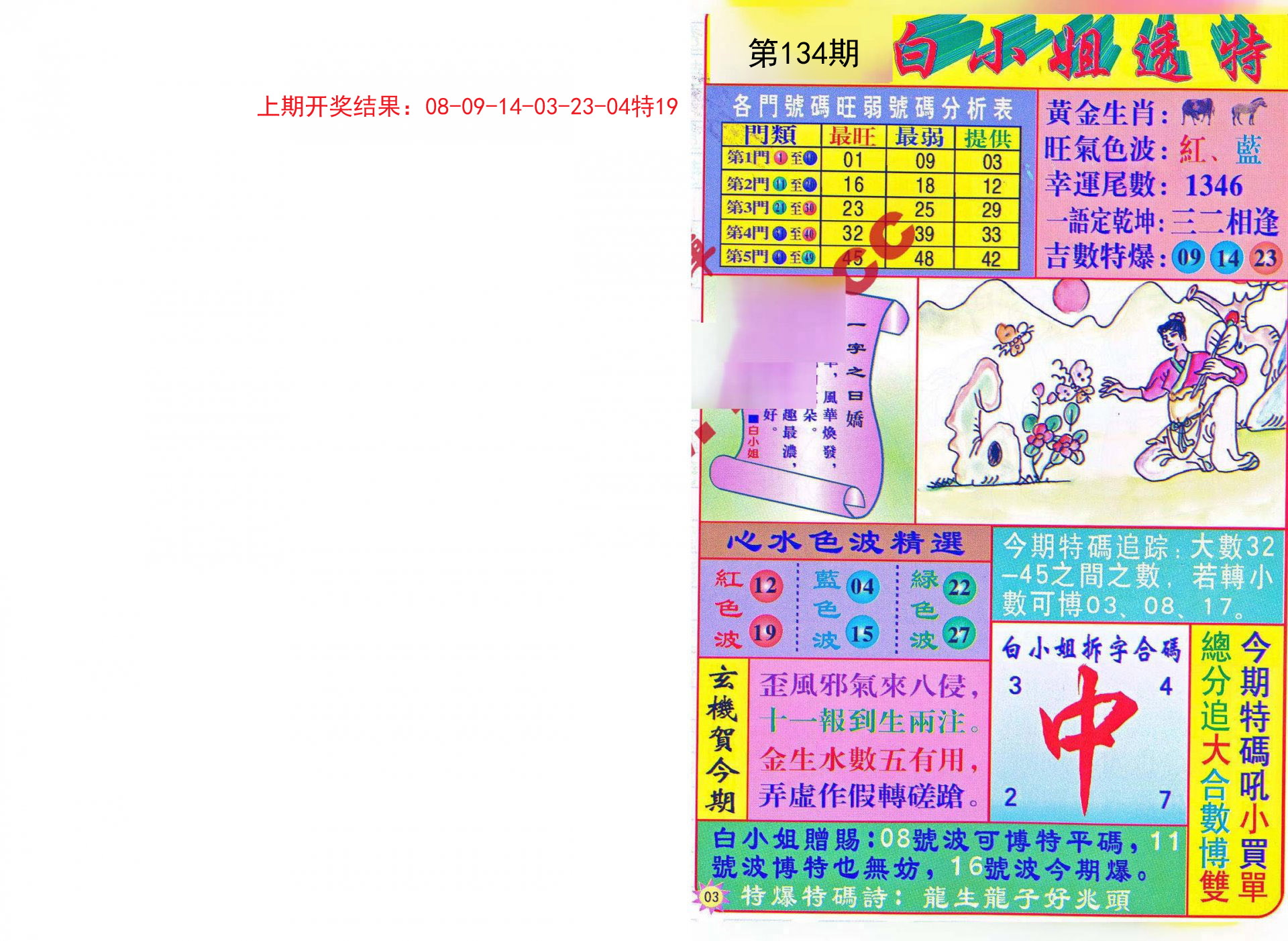 翻译润色 第70页