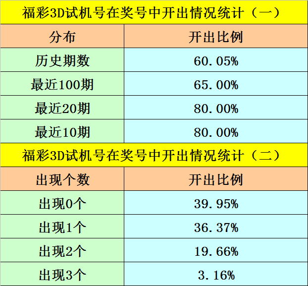 国际会议 第72页