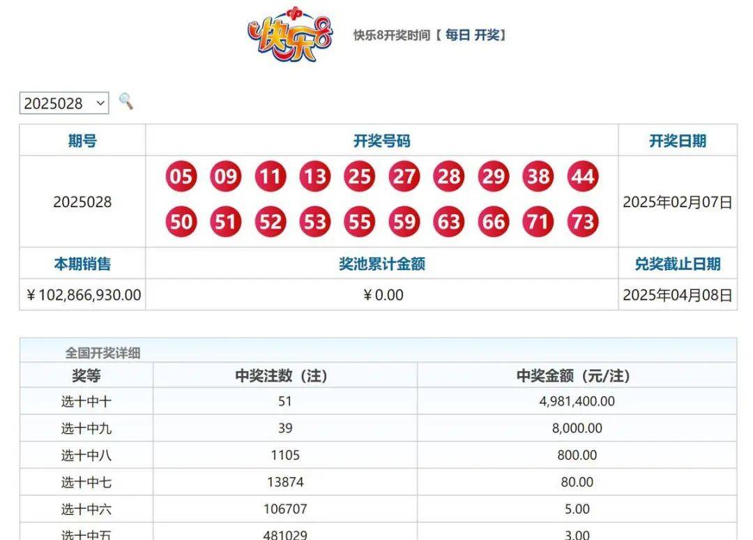 探寻最新港澳彩票大奖，掌握实时中奖金额港澳最近开奖记录 不