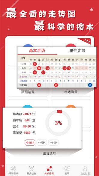 黄大仙精准预测，一肖独领风骚，揭秘COM之谜！带你走进神秘的数字世界之旅。黄大仙精准一肖一码com′