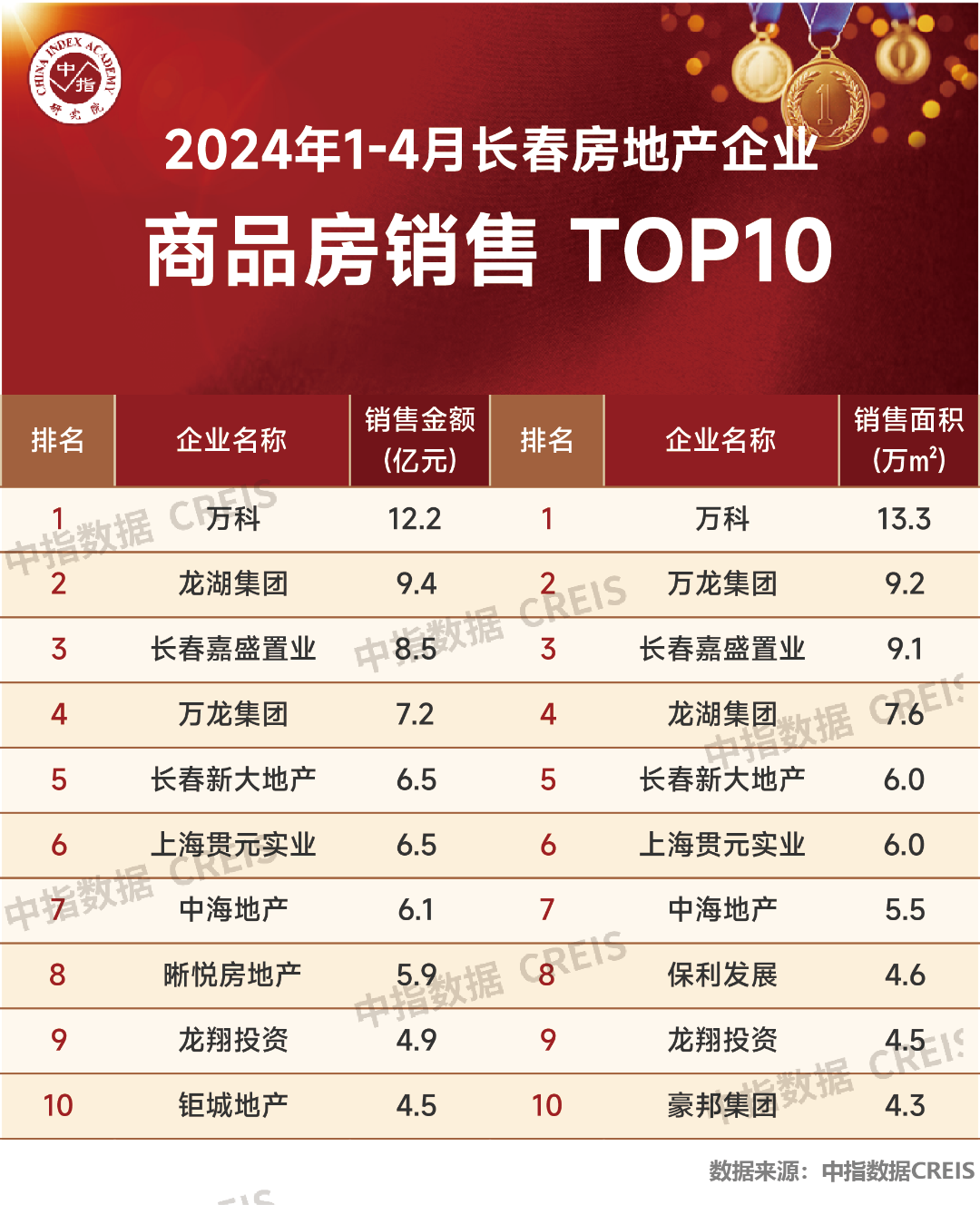 2024年澳门今晚开码料正板