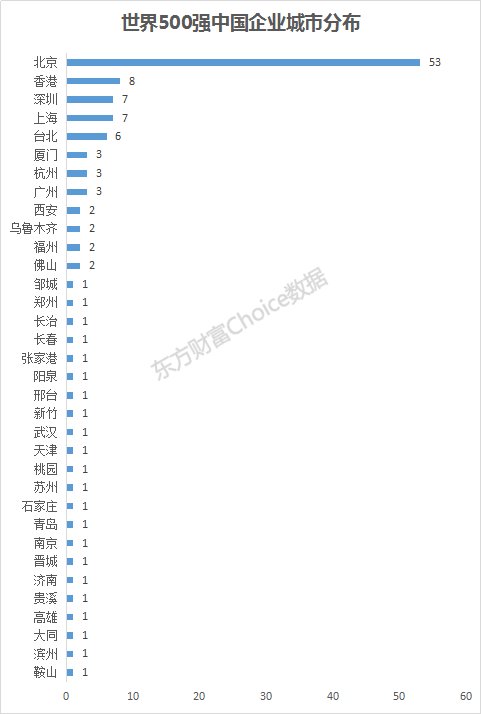 香港今晚开奖结果—揭秘203年最新期号背后的故事与数字魅力！今日彩市快讯，XXXXX 期号码公布及分析报告2023香港今晚开奖结果出来了没有开奖号码