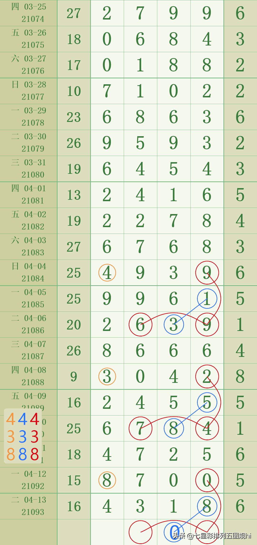 关于我们 第66页