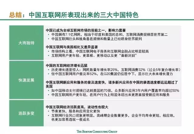 国际会议 第65页
