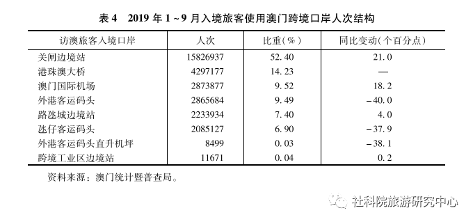 新澳门2014至未来展望，历史开奖记录查询表的重要性与意义分析报告新澳门2024历史开奖记录查询表香港
