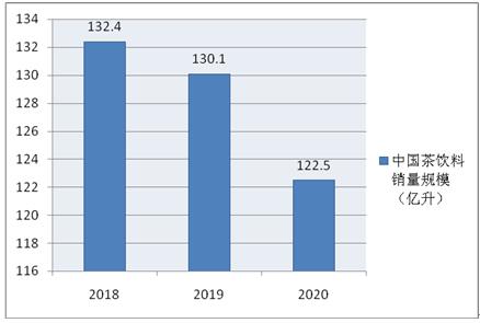 2035年澳门开奖历史回顾与展望未来趋势分析报告2023澳门开奖历史记录查询结果