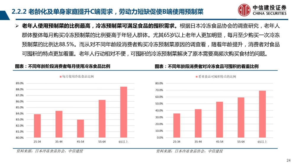 的相关信息以及未来的可能趋势吧！下面将详细介绍的是—6开彩开奖结果查询澳门