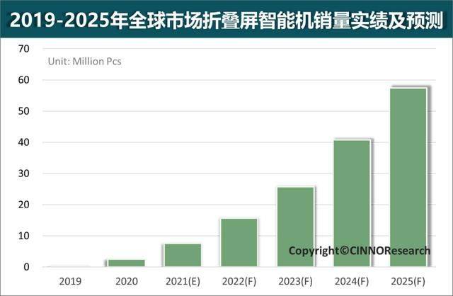 揭秘6合开奖记录，从历史数据看概率与趋势的奥秘分析！2025澳门6合开奖记录
