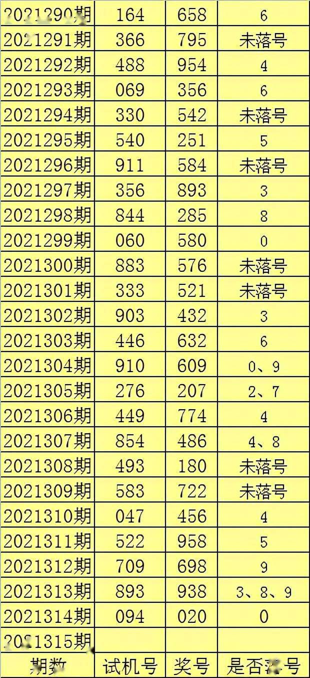 香港四肖八码香港