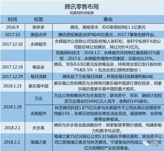 新澳天天开奖资料大全最新54期全面解析
引言部分（约108字）随着彩票的普及，彩民们对各类奖项和历史数据的需求日益增长。其中，strong>新澳门新澳天天开奖资料大全最新54期图片视频