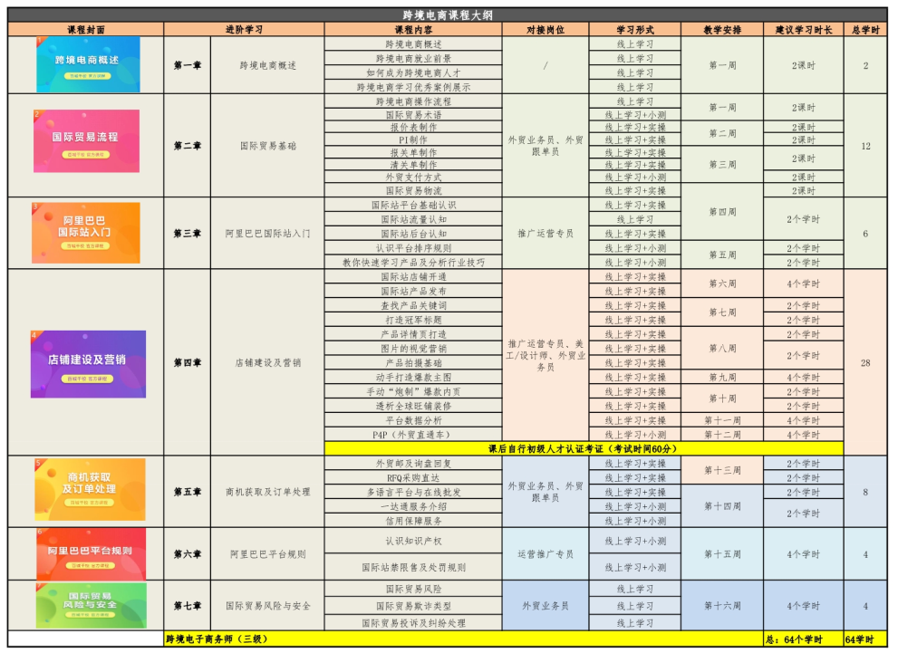 关于我们 第60页