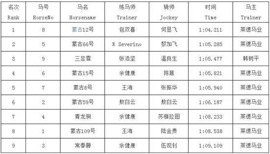 2018年马会免费资料，揭秘赛场风云，助您一臂之力！探索数字时代的竞猜新篇章2018年马会资料大全