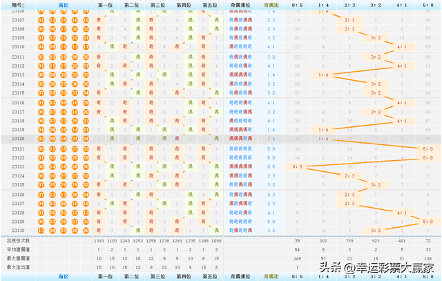 翻译润色 第58页