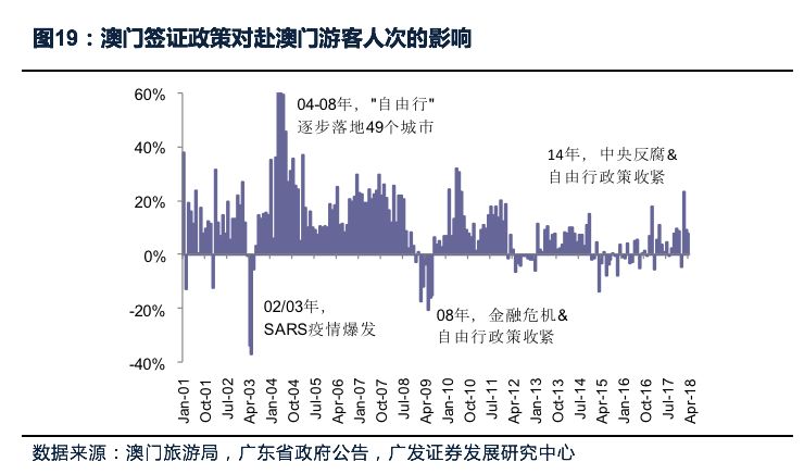 澳门资讯分享，203年正版资料免费公开的背后意义与价值解读—以负责任的态度看待博彩信息传播新动向2023年澳门正版资料免费公开官方版