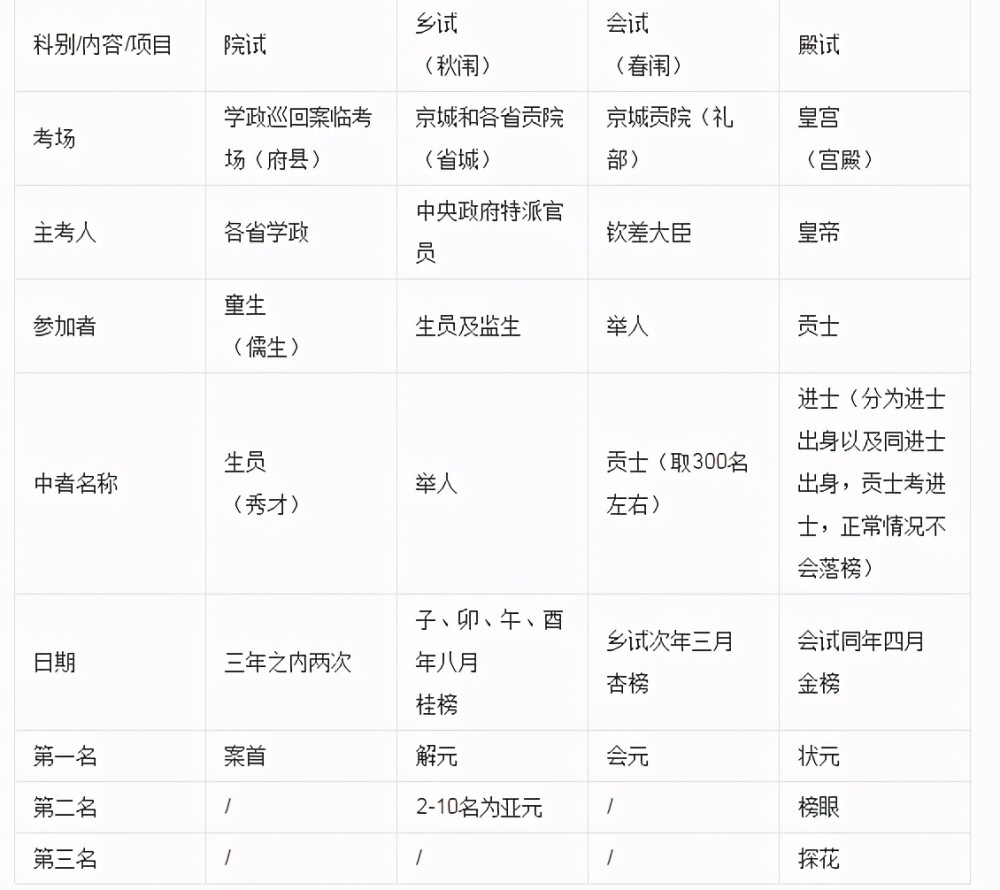 新澳门今日开奖结果查询表详解与使用指南新澳门今天开奖结果查询表2024年