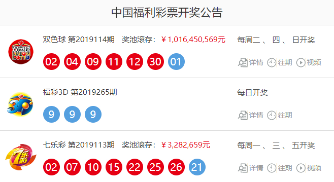 2019年香港今晚开奖结果资料图