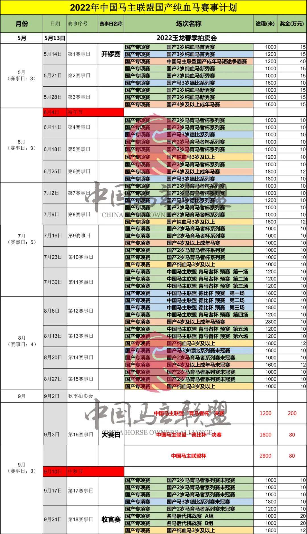 澳门正版马会精选资料大全，探索赛马的魅力与策略指南澳门正版马会精选资料大全2024年奥彩开奖记录