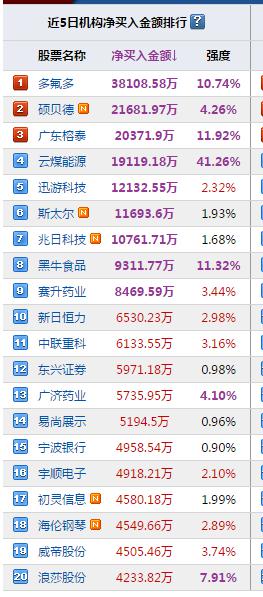 新奥彩今晚开奖结果查询表—揭秘数字背后的幸运时刻！新奥彩今天晚上开奖结果查询表格