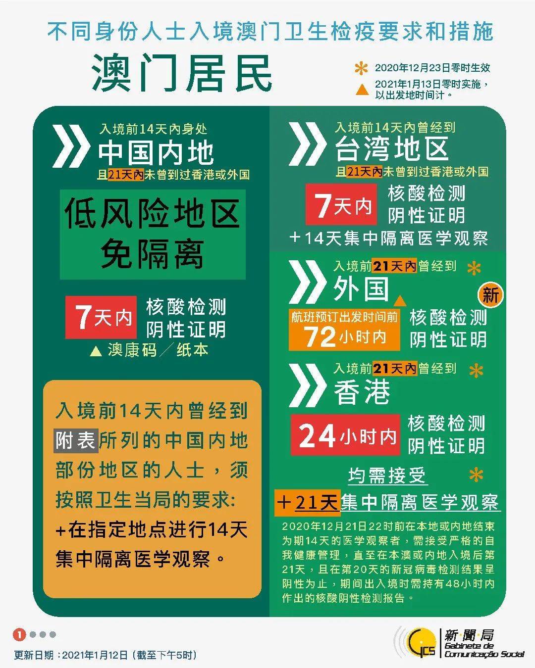 新澳六叔精准资料大全，探索与解析的深度之旅澳门六叔公高手论谈