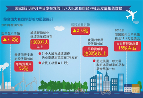 管家婆精准资料大全免费，您身边的财富助手与决策指南针！