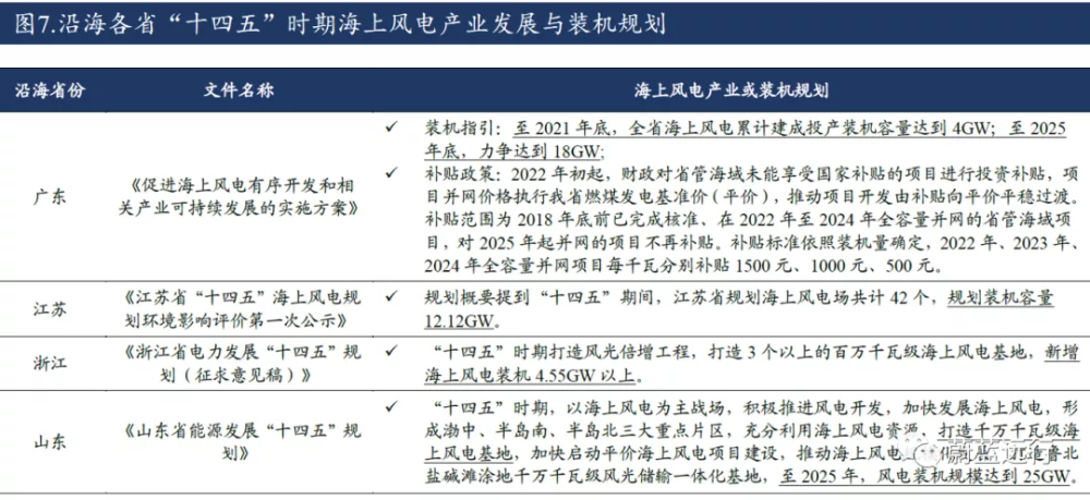新澳门开彩历史数据表，回顾与解析的深度研究报告（附详细分析）一、文章标题及概述引言新澳门开彩开奖结果历史数据表月光视频