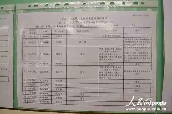 SCI/EI全程发表 第50页