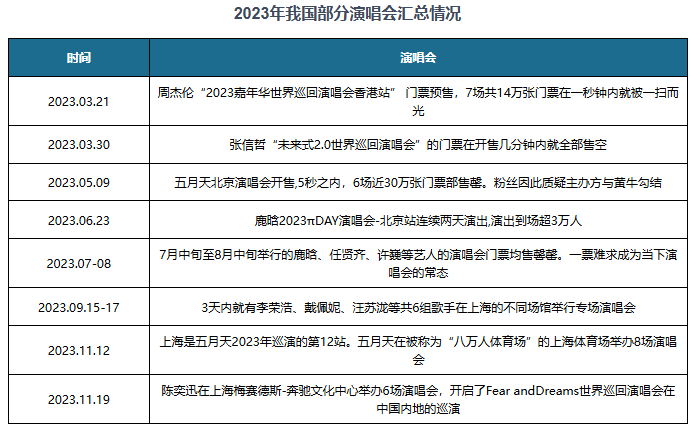 2034年澳门免费资料查询结果解析与展望未来趋势分析报告2024年澳门免费资料查询结果水果奶奶