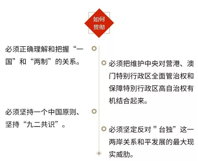 引言部分（约158字）2024新澳管家婆免费庄家吃码报
