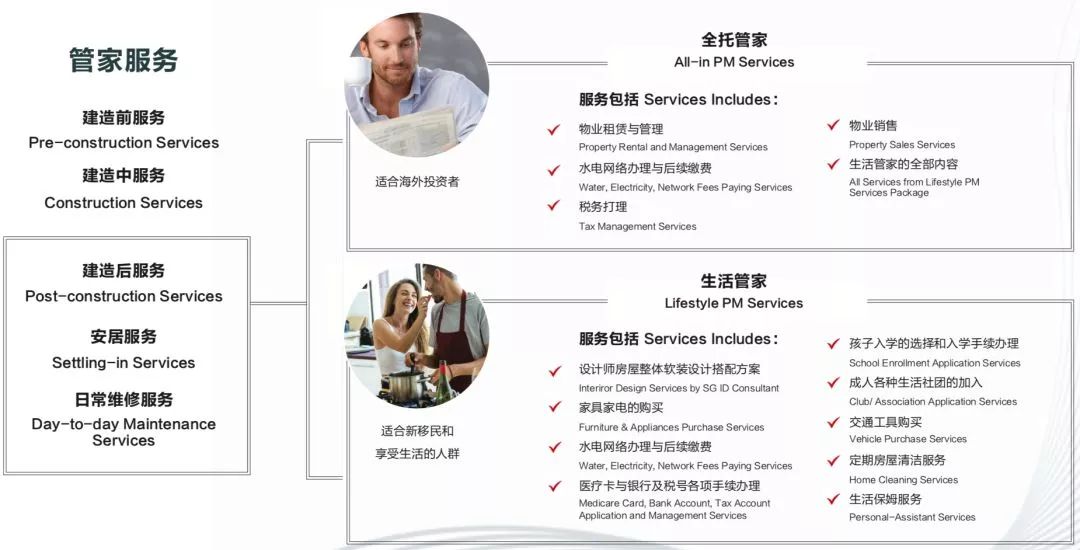 探索‘管家娘’的智慧之路 新版澳洲正式版资料的深度解读