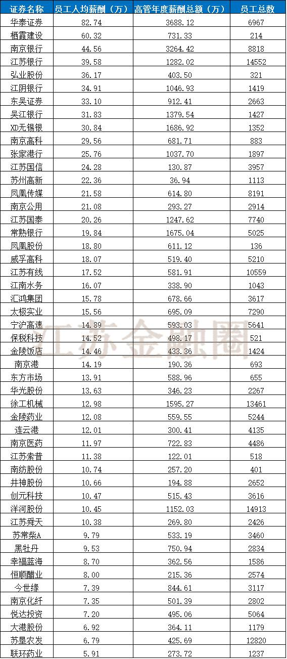 江苏1.选五走势结果图，揭秘数字背后的奥秘与趋势分析报告江苏11选五走势图开奖结果一定牛