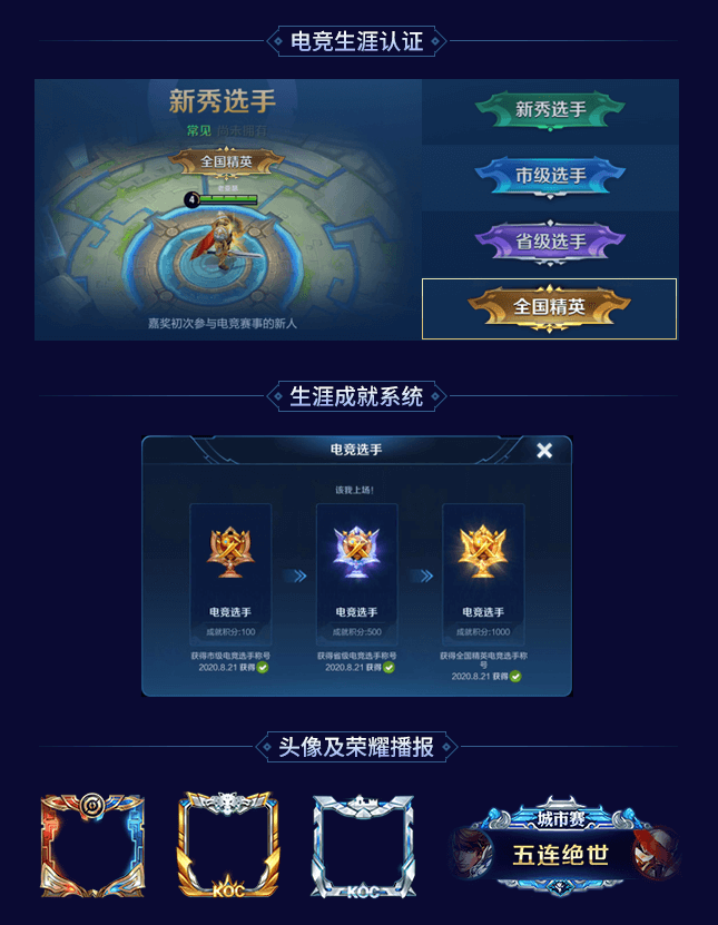 SCI/EI全程发表 第48页
