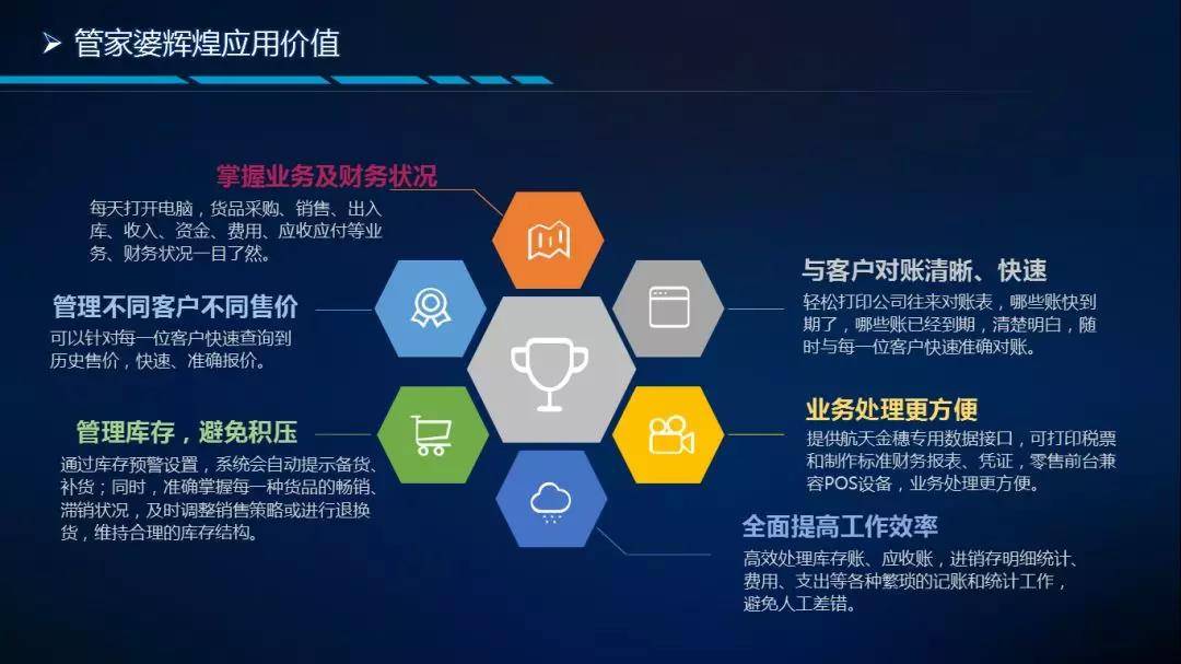 管家婆正版资料免费，企业管理的得力助手与智慧之选！探索其价值与应用优势的全面解析篇章