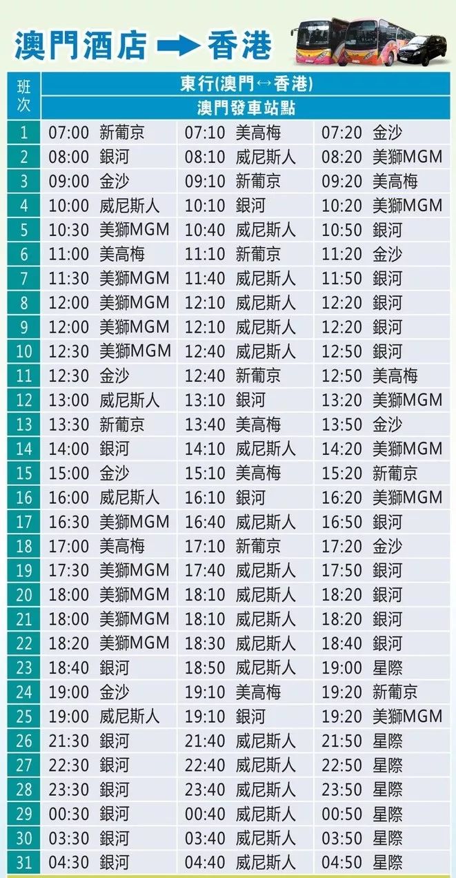 香港澳门开奖结果记录历史
