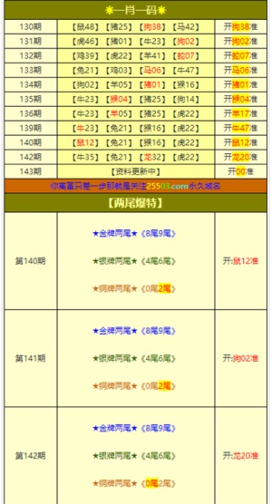 澳门管家婆一码特肖的奥秘与解读，揭秘中奖背后的秘密！文章内容 2021年澳门管家婆一句话赢大钱