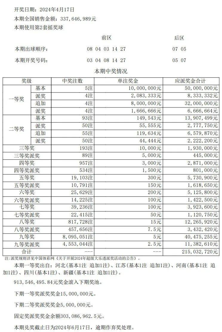 新澳门开奖结果开奖记录表图片大全