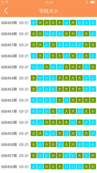 （共约1503字）246天天彩免费资料大全一
