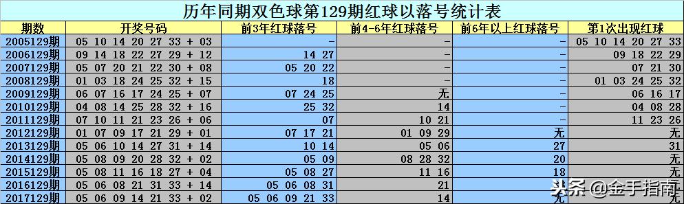 三期必开一肖精选期期准