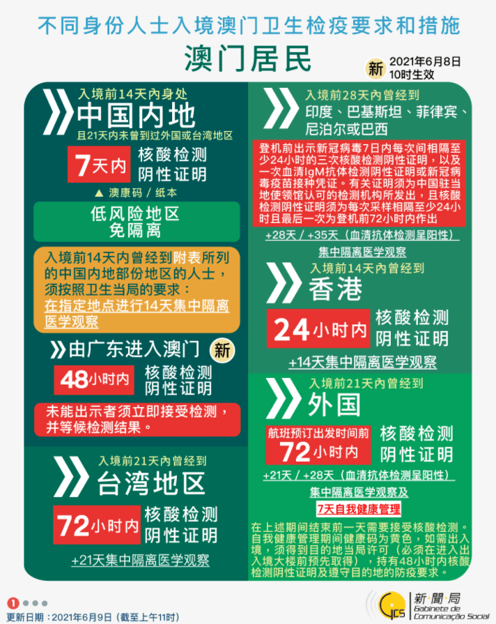 203年澳门彩免费资料大全，探索与解析的全面指南2023澳门彩免费资料大全2023