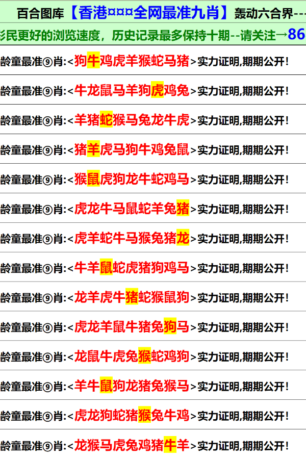 新澳门彩历史开奖结果走势图表生肖香港
