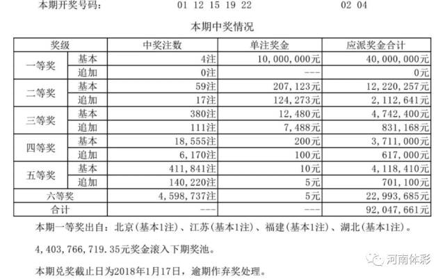 2025年新奥历史开奖结果公布