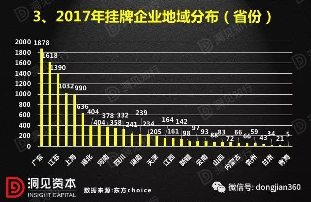 香港正版挂牌的未来展望—2048年新篇章开启！引言，2024香港正版挂牌120期